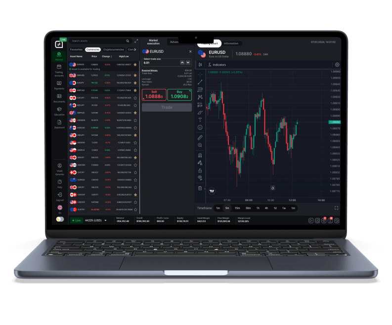 Plataforma De Trading WebTrader SmartSTP Plataforma De Trading WebTrader SmartSTP